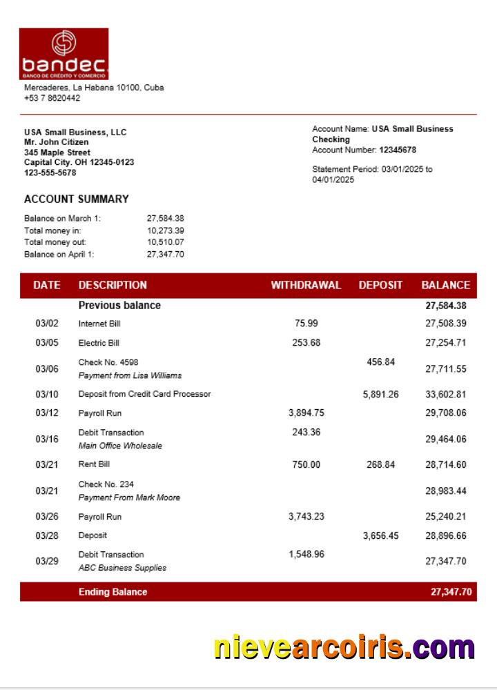 Bandec Banco de Credito y Comercio business firm account bank statement